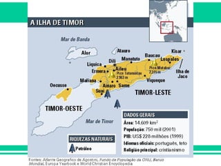 DESCOLONIZAÇÃO AFRO-ASIÁTICA
 