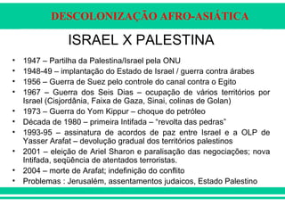 DESCOLONIZAÇÃO AFRO-ASIÁTICA
ISRAEL X PALESTINA
• 1947 – Partilha da Palestina/Israel pela ONU
• 1948-49 – implantação do Estado de Israel / guerra contra árabes
• 1956 – Guerra de Suez pelo controle do canal contra o Egito
• 1967 – Guerra dos Seis Dias – ocupação de vários territórios por
Israel (Cisjordânia, Faixa de Gaza, Sinai, colinas de Golan)
• 1973 – Guerra do Yom Kippur – choque do petróleo
• Década de 1980 – primeira Intifada – “revolta das pedras”
• 1993-95 – assinatura de acordos de paz entre Israel e a OLP de
Yasser Arafat – devolução gradual dos territórios palestinos
• 2001 – eleição de Ariel Sharon e paralisação das negociações; nova
Intifada, seqüência de atentados terroristas.
• 2004 – morte de Arafat; indefinição do conflito
• Problemas : Jerusalém, assentamentos judaicos, Estado Palestino
 