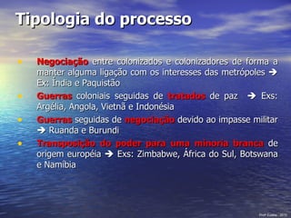 Tipologia do processo Negociação  entre colonizados e colonizadores de forma a manter alguma ligação com os interesses das metrópoles    Ex: Índia e Paquistão Guerras   coloniais seguidas de  tratados   de paz    Exs: Argélia, Angola, Vietnã e Indonésia Guerras  seguidas de  negociação   devido ao impasse militar    Ruanda e Burundi Transposição do poder para uma minoria branca  de origem européia    Exs: Zimbabwe, África do Sul, Botswana e Namíbia Prof a  Eulália - 2010 