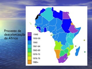 Processo de descolonização da África 