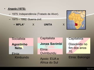 • Angola (1975):
– 1975: Independência (Tratado de Alvor).
– 1975 – 1992: Guerra civil:
• MPLA* X UNITA X FNLA
Socialista
Agostinho
Neto
Etnia:
Kimbundo
Capitalista
Jonas Savimbi
Etnia:
Ovimbundu
Apoio: EUA e
África do Sul
Capitalista
Dissolvido no
fim dos anos
70.
Etnia: Bakongo
 