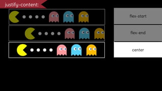 flex-start
flex-end
center
justify-content:
 