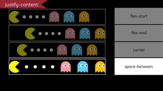 flex-start
flex-end
center
space-between
justify-content:
 