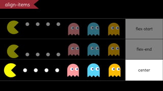 align-items
center
flex-end
flex-start
 
