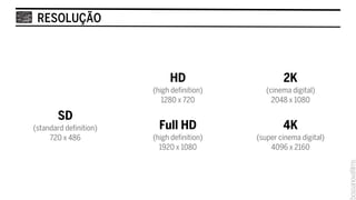 RESOLUÇÃO



                             HD                     2K
                        (high definition)      (cinema digital)
                           1280 x 720            2048 x 1080

        SD
(standard definition)     Full HD                   4K
     720 x 486          (high definition)   (super cinema digital)
                          1920 x 1080           4096 x 2160
 