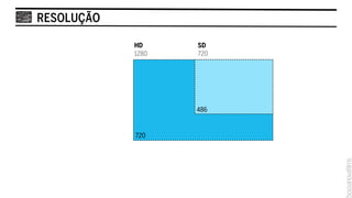 RESOLUÇÃO

            HD     SD
            1280   720




                   486


            720
 