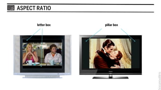 ASPECT RATIO

       letter box   pillar box
 