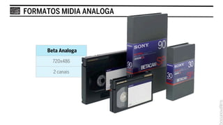 FORMATOS MIDIA ANALOGA




     Beta Analoga

       720x486

       2 canais
 