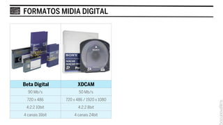 FORMATOS MIDIA DIGITAL




Beta Digital           XDCAM                HDCAM            HDCAM-SR
  90 Mb/s               50 Mb/s              143 Mb/s          440 Mb/s
 720 x 486       720 x 486 / 1920 x 1080    1440x1080          1920x1080
 4:2:2 10bit           4:2:2 8bit            3:1:1 8bit        4:4:4 10bit
4 canais 16bit       4 canais 24bit        4 canais 16bit      4 canais 24bit
 