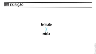 EXIBIÇÃO




           formato
             X
            mídia
 
