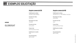 EXEMPLOS SOLICITAÇÃO

                    Arquivo comercial SD     Arquivo comercial HD
                    Codificador de vídeo:    Codificador de vídeo:
                    XDCAM-SD IMX 50Mbps      XDCAM HD 4.2.2. CBR 50Mbps Long Gop

                    Formato de vídeo:        Resolução de vídeo:
                    525 linhas               1920x1080i

                    Resolução de vídeo:      Formato de tela:
veículo             720x486                  16x9

                    Formato de tela:         Frame Rate:
GLOBOSAT            4x3 ou 16x9              29,97 fps (Drop Frame)

                    Frame rate:              Codificador de áudio:
                    29,97 fps (Drop Frame)   PCM

                    Codificador de áudio:    Encapsulamento:
                    PCM                      MOV ou MXF

                    Encapsulamento:
                    MOV ou MXF
 