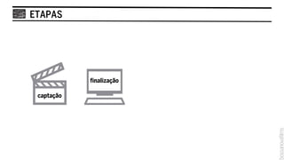 ETAPAS




            finalização

 captação
 