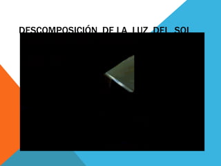 DESCOMPOSICIÓN DE LA LUZ DEL SOL
 