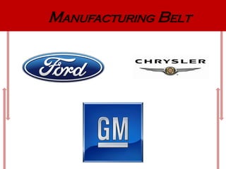 Manufacturing Belt
 