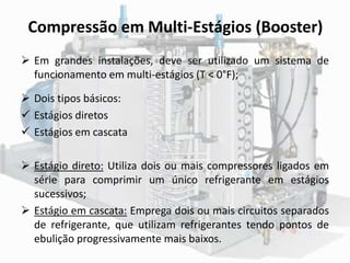 Compressão em Multi-Estágios (Booster)
 Em grandes instalações, deve ser utilizado um sistema de
funcionamento em multi-estágios (T < 0°F);
 Dois tipos básicos:
 Estágios diretos
 Estágios em cascata
 Estágio direto: Utiliza dois ou mais compressores ligados em
série para comprimir um único refrigerante em estágios
sucessivos;
 Estágio em cascata: Emprega dois ou mais circuitos separados
de refrigerante, que utilizam refrigerantes tendo pontos de
ebulição progressivamente mais baixos.
 