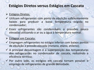 Estágios Diretos versus Estágios em Cascata
 Estágios Diretos:
 Utilizam refrigerantes com ponto de ebulição suficientemente
baixos para produzir a baixa temperatura exigida no
condensador;
 Esses refrigerantes são condensáveis a pressões pouco
elevadas utilizando o ar ou a água à temperatura normal.
 Estágios em Cascata:
 Empregam refrigerantes no estágio inferior com baixos pontos
de ebulição a pressão elevada (metano, etano, etileno);
 A principal desvantagem é a superposição das temperaturas
dos refrigerantes no condensador de cascata, reduzindo a
eficiência térmica;
 Por outro lado, os estágios em cascata tornam possível o
emprego de refrigerantes de grande densidade.
 