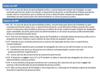 Antes da MP
•Art. 50. Em caso de abuso da personalidade jurídica, caracterizado pelo desvio de finalidade, ou pela
confusão patrimonial, pode o juiz decidir, a requerimento da parte, ou do Ministério Público quando lhe
couber intervir no processo, que os efeitos de certas e determinadas relações de obrigações sejam
estendidos aos bens particulares dos administradores ou sócios da pessoa jurídica.
Depois da MP
•Art. 50. Em caso de abuso da personalidade jurídica, caracterizado pelo desvio de finalidade ou pela
confusão patrimonial, pode o juiz, a requerimento da parte, ou do Ministério Público quando lhe couber
intervir no processo, desconsiderá-la para que os efeitos de certas e determinadas relações de obrigações
sejam estendidos aos bens particulares de administradores ou de sócios da pessoa jurídica beneficiados
direta ou indiretamente pelo abuso.
•§ 1º Para fins do disposto neste artigo, desvio de finalidade é a utilização dolosa da pessoa jurídica com o
propósito de lesar credores e para a prática de atos ilícitos de qualquer natureza.
•§ 2º Entende-se por confusão patrimonial a ausência de separação de fato entre os patrimônios,
caracterizada por:
•I - cumprimento repetitivo pela sociedade de obrigações do sócio ou do administrador ou vice-versa;
•II - transferência de ativos ou de passivos sem efetivas contraprestações, exceto o de valor
proporcionalmente insignificante; e
•III - outros atos de descumprimento da autonomia patrimonial.
•§ 3º O disposto no caput e nos § 1º e § 2º também se aplica à extensão das obrigações de sócios ou de
administradores à pessoa jurídica.
•§ 4º A mera existência de grupo econômico sem a presença dos requisitos de que trata o caput não
autoriza a desconsideração da personalidade da pessoa jurídica.
•§ 5º Não constitui desvio de finalidade a mera expansão ou a alteração da finalidade original da atividade
econômica específica da pessoa jurídica.
 