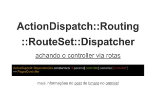 ActionDispatch::Routing
::RouteSet::Dispatcher
achando o controller via rotas
mais informações no post do timaro no omniref
ActiveSupport::Dependencies.constantize("#{params[:controller].camelize}Controller")
=> PagesController
 