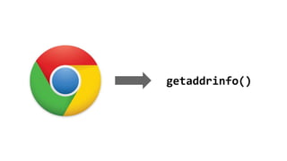 getaddrinfo()
 