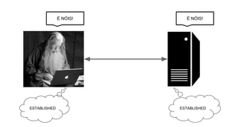 ESTABLISHEDSYNSENTESTABLISHED
É NÓIS! É NÓIS!
 