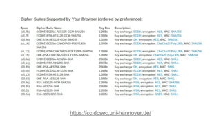 https://cc.dcsec.uni-hannover.de/
 