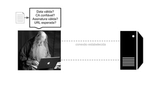 conexão estabelecida
Data válida?
CA confiável?
Assinatura válida?
URL esperada?
 