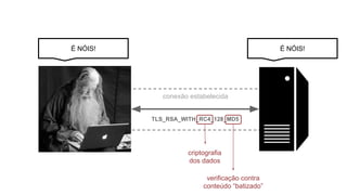 conexão estabelecida
É NÓIS!
TLS_RSA_WITH_RC4_128_MD5
criptografia
dos dados
verificação contra
conteúdo “batizado”
É NÓIS!
 