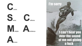 Carrier
Sense
Multiple
Access
Collision
Avoidance
 