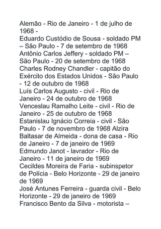 Alemão - Rio de Janeiro - 1 de julho de
1968 -
Eduardo Custódio de Sousa - soldado PM
– São Paulo - 7 de setembro de 1968
Antônio Carlos Jeffery - soldado PM –
São Paulo - 20 de setembro de 1968
Charles Rodney Chandler - capitão do
Exército dos Estados Unidos - São Paulo
- 12 de outubro de 1968
Luís Carlos Augusto - civil - Rio de
Janeiro - 24 de outubro de 1968
Venceslau Ramalho Leite - civil - Rio de
Janeiro - 25 de outubro de 1968
Estanislau Ignácio Correia - civil - São
Paulo - 7 de novembro de 1968 Alzira
Baltasar de Almeida - dona de casa - Rio
de Janeiro - 7 de janeiro de 1969
Edmundo Janot - lavrador - Rio de
Janeiro - 11 de janeiro de 1969
Cecildes Moreira de Faria - subinspetor
de Polícia - Belo Horizonte - 29 de janeiro
de 1969
José Antunes Ferreira - guarda civil - Belo
Horizonte - 29 de janeiro de 1969
Francisco Bento da Silva - motorista –
 