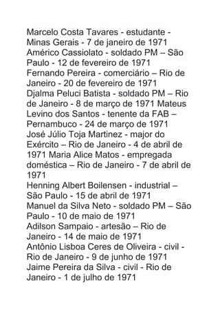 Marcelo Costa Tavares - estudante -
Minas Gerais - 7 de janeiro de 1971
Américo Cassiolato - soldado PM – São
Paulo - 12 de fevereiro de 1971
Fernando Pereira - comerciário – Rio de
Janeiro - 20 de fevereiro de 1971
Djalma Peluci Batista - soldado PM – Rio
de Janeiro - 8 de março de 1971 Mateus
Levino dos Santos - tenente da FAB –
Pernambuco - 24 de março de 1971
José Júlio Toja Martinez - major do
Exército – Rio de Janeiro - 4 de abril de
1971 Maria Alice Matos - empregada
doméstica – Rio de Janeiro - 7 de abril de
1971
Henning Albert Boilensen - industrial –
São Paulo - 15 de abril de 1971
Manuel da Silva Neto - soldado PM – São
Paulo - 10 de maio de 1971
Adilson Sampaio - artesão – Rio de
Janeiro - 14 de maio de 1971
Antônio Lisboa Ceres de Oliveira - civil -
Rio de Janeiro - 9 de junho de 1971
Jaime Pereira da Silva - civil - Rio de
Janeiro - 1 de julho de 1971
 