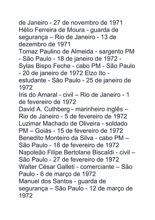 de Janeiro - 27 de novembro de 1971
Hélio Ferreira de Moura - guarda de
segurança – Rio de Janeiro - 13 de
dezembro de 1971
Tomaz Paulino de Almeida - sargento PM
- São Paulo - 18 de janeiro de 1972 -
Sylas Bispo Feche - cabo PM - São Paulo
- 20 de janeiro de 1972 Elzo Ito -
estudante - São Paulo - 25 de janeiro de
1972
Iris do Amaral - civil – Rio de Janeiro - 1
de fevereiro de 1972
David A. Cuthberg - marinheiro inglês –
Rio de Janeiro - 5 de fevereiro de 1972
Luzimar Machado de Oliveira - soldado
PM – Goiás - 15 de fevereiro de 1972
Benedito Monteiro da Silva - cabo PM –
São Paulo - 18 de fevereiro de 1972
Napoleão Filipe Bertolane Biscaldi - civil –
São Paulo - 27 de fevereiro de 1972
Walter César Galleti - comerciante – São
Paulo - 6 de março de 1972
Manuel dos Santos - guarda de
segurança – São Paulo - 12 de março de
1972
 