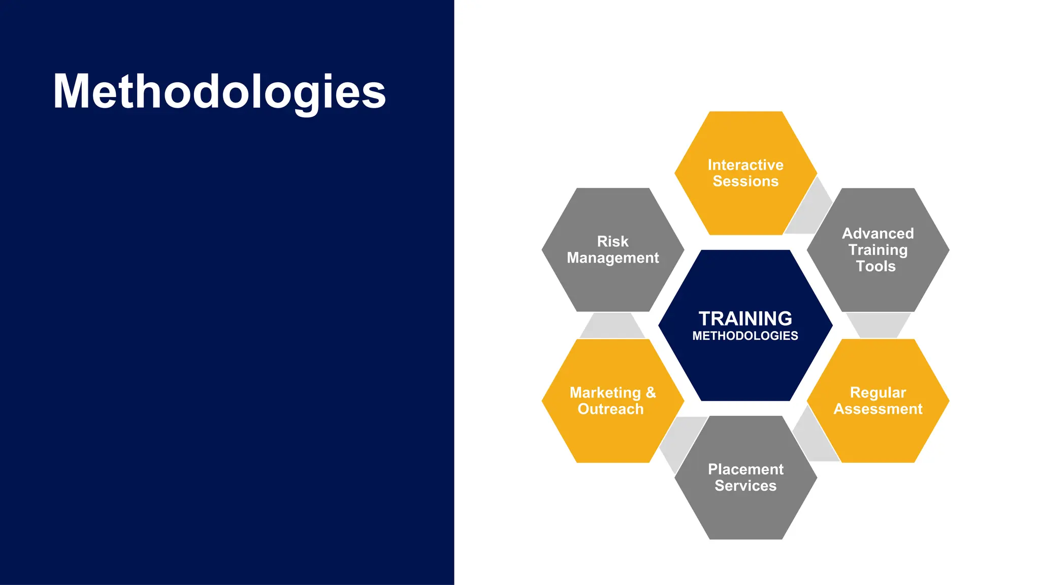 Digital Education Approach Presentation Pptx