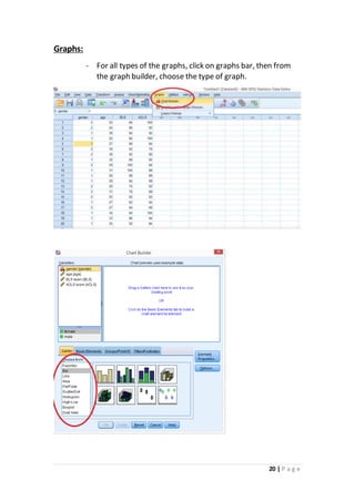 20 | P a g e
Graphs:
- For all types of the graphs, click on graphs bar, then from
the graph builder, choose the type of graph.
 