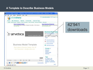 A Template to Describe Business Models 42’941 downloads 