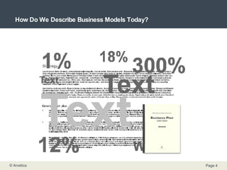 How Do We Describe Business Models Today? 