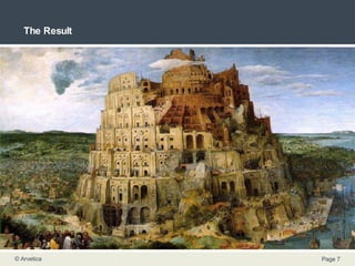 The Result 
