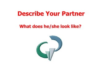 Describe Your Partner What does he/she look like? 