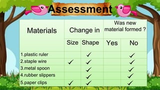 Describe changes in solid materials when they are bent (1).pptx ...