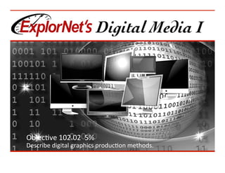 Objec&ve	102.02		5%	
Describe	digital	graphics	produc&on	methods.	
 