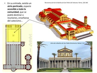 • En su entrada, existía un
atrio porticado, espacio
accesible a toda la
comunidad, que se
podrá destinar a
reuniones, enseñanza
del catecismo…
Reconstrucción de la Basílica de San Pedro del Vaticano. Roma, 326-360
Atrio de la Basílica de San Pablo Extramuros. Roma, S. IV
 