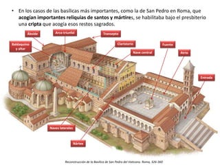 Reconstrucción de la Basílica de San Pedro del Vaticano. Roma, 326-360
Atrio
Fuente
Entrada
Transepto
Nave central
Claristorio
Ábside Arco triunfal
Naves laterales
Baldaquino
y altar
• En los casos de las basílicas más importantes, como la de San Pedro en Roma, que
acogían importantes reliquias de santos y mártires, se habilitaba bajo el presbiterio
una cripta que acogía esos restos sagrados.
Nártex
 