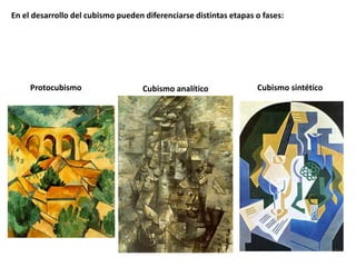 En el desarrollo del cubismo pueden diferenciarse distintas etapas o fases:
Protocubismo Cubismo analítico Cubismo sintético
 