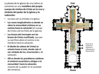 La planta de la iglesia de cruz latina se
convierte en una metáfora del propio
cuerpo de místico de Cristo en la cruz y
símbolo del poder de la Iglesia y la
redención:
• Los pies son la entrada a la iglesia.
• Las naves longitudinales es donde se
ubica la comunidad cristiana en su
camino hacia la salvación (el cuerpo
de Cristo y de los fieles de la iglesia).
• Los brazos del transepto son los
brazos de Cristo crucificado, que por
su sacrificio abren el camino a los
hombres hacia la salvación.
• El ábside (la cabeza de Cristo) se
orienta hacia el este, donde sale el
sol, símbolo de luz, resurrección y de
salvación.
• Allí es donde los presbíteros celebran
el misterio eucarístico y dirigen a la
comunidad hacia la salvación,
muestra de su poder en la sociedad
del románico.
Este
Oeste
Planta de la
Catedral de
Angulema y
sobrepuesta la
Maestá Batlló
 