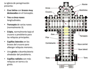 La iglesia de peregrinación
presenta:
• Cruz latina con brazos muy
destacados en el transepto.
• Tres o cinco naves
longitudinales.
• Transepto de varias naves
(normalmente 3).
• Cripta, normalmente bajo el
crucero o presbiterio para
las reliquias principales.
• Capillas laterales en los
brazos del crucero para
albergar reliquias menores.
• Una girola o deambulatorio
alrededor del presbiterio.
• Capillas radiales con más
reliquias en torno a la
girola.
 