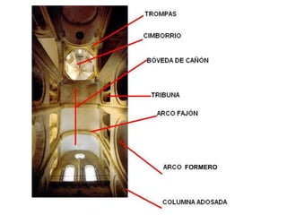 FORMERO
 