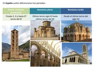 En España suelen diferenciarse tres periodos:
Catedral de Pisa
Primer románico
(lombardo)
Románico pleno Románico tardío
Finales S. X y hasta 2º
tercio del XI
Último tercio siglo XI hasta
último tercio del XII
Desde el último tercio del
siglo XII
 