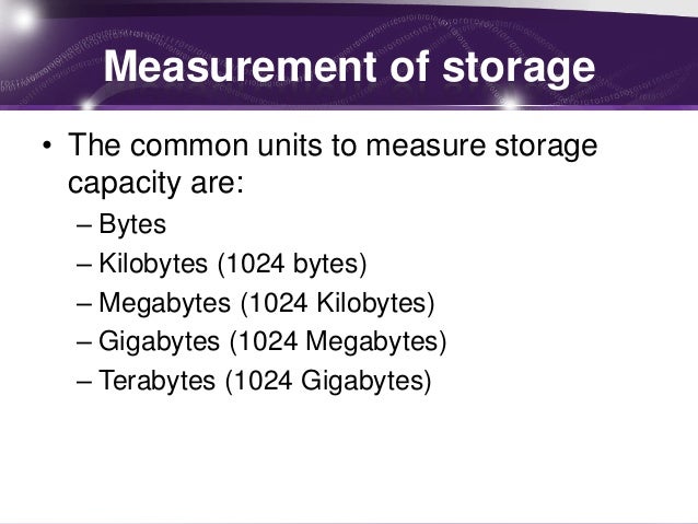 Image result for measure of memory capacity