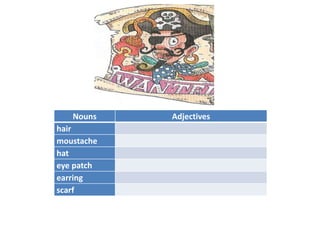 Nouns Adjectives
hair
moustache
hat
eye patch
earring
scarf
 