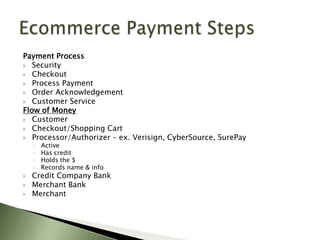 Payment Process
 Security
 Checkout
 Process Payment
 Order Acknowledgement
 Customer Service
Flow of Money
 Customer
 Checkout/Shopping Cart
 Processor/Authorizer – ex. Verisign, CyberSource, SurePay
    ◦   Active
    ◦   Has credit
    ◦   Holds the $
    ◦   Records name & info
   Credit Company Bank
   Merchant Bank
   Merchant
 