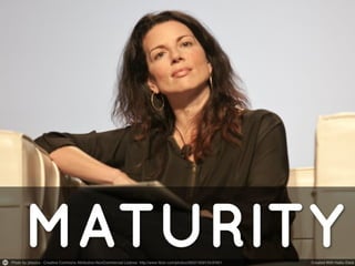 Prepare for the "Ideal Job" Job Interview Question